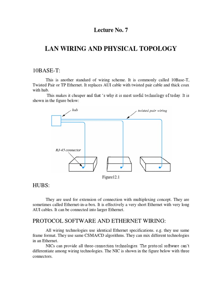 Lan Wiring and Physical Topology | PDF | Ethernet | Network Topology