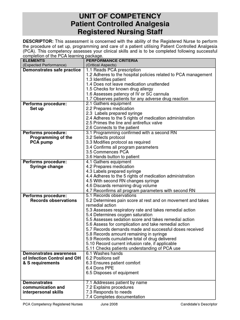 PCA Competency for Registered Nurses | PDF | Principal Component ...