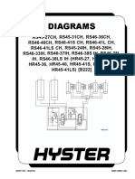 Hyster RS45-31 PDF