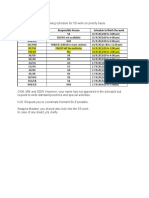 Auditors Responsible Person Schedule To Finish The Work