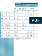 Flange Table-10 PDF