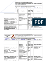 KONTEKSTWALISADONG KOMUNIKASYON SA FILIPINO - Learning Plan