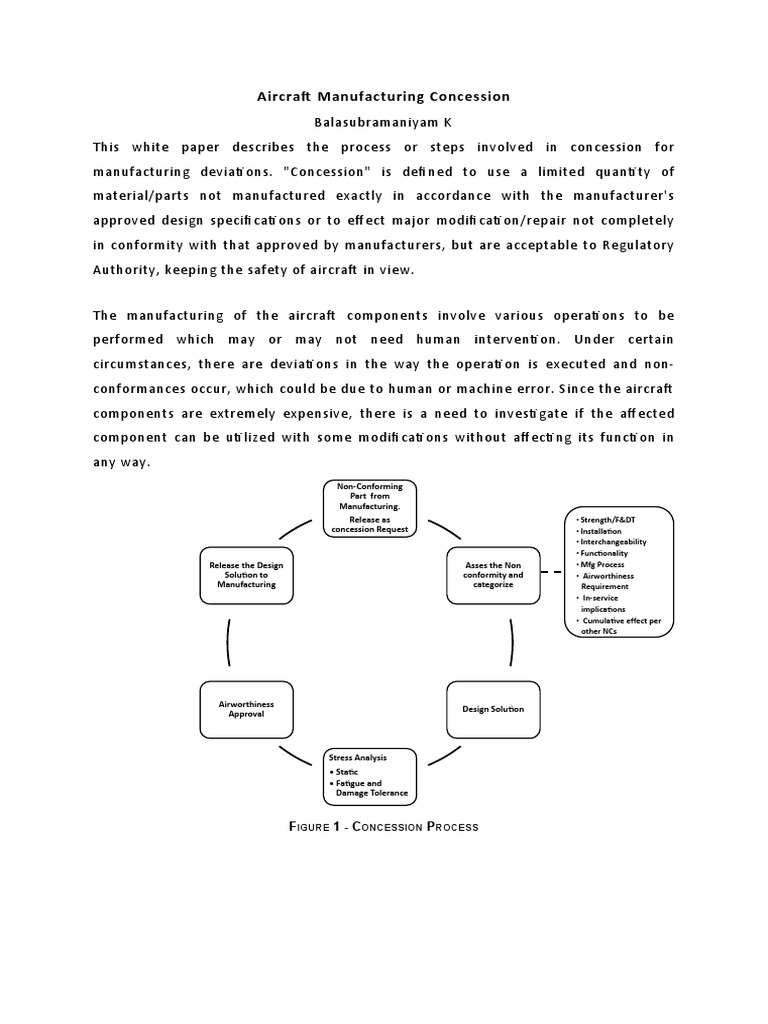 Aircraft Manufacturing Concession Process | PDF | Nature | Business