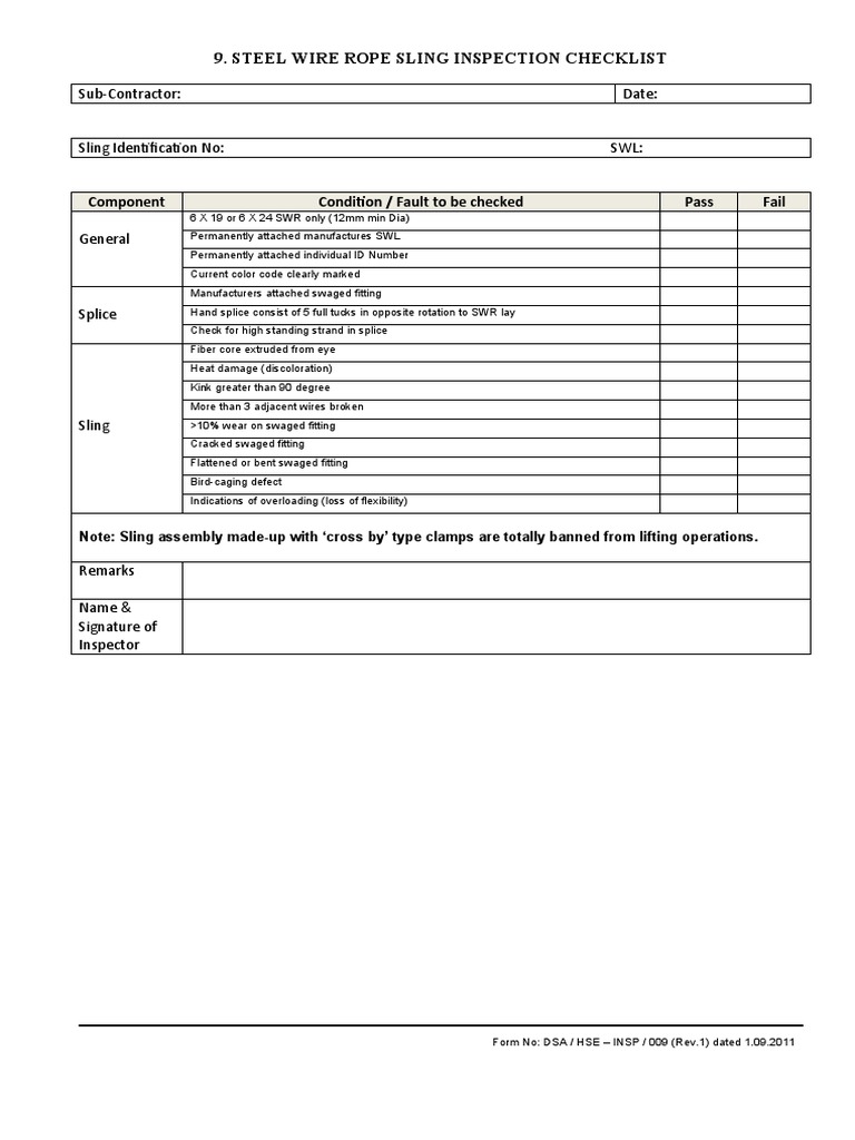 Monthly Wire Rope Inspection Report