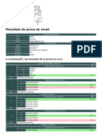 EnglishGirona.pdf