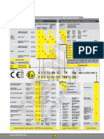 ATEX class.pdf