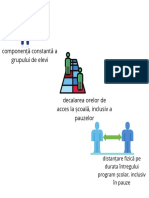 Componență Constantă A Grupului de Elevi PDF