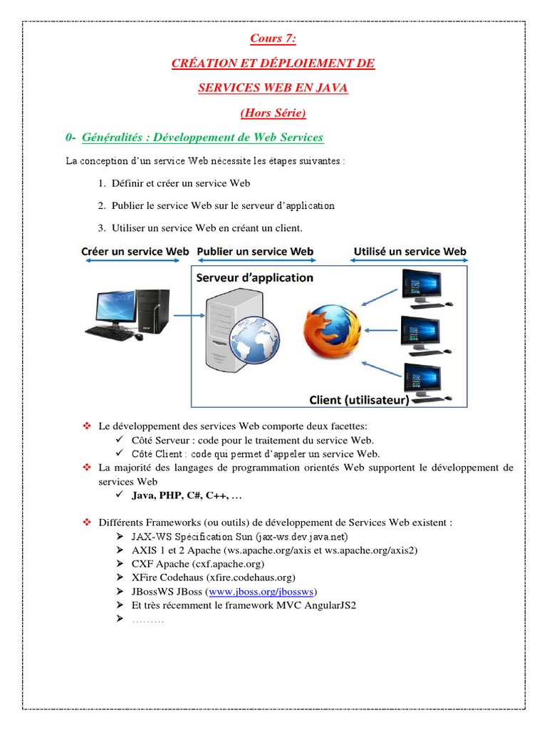Création de Services Web en Java | PDF | Service web | Java (Langage de ...