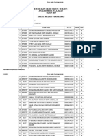 BMK Markah T5