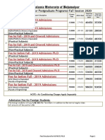 Fee Structure For Mphil PHD Fall 2020