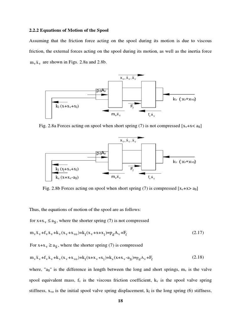 2.2.2 Equations of Motion of The Spool: MX+FX+K (X+X) +K (X+X+X) pA+F | PDF