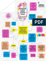 MAPA REDES SOCIALES.pdf