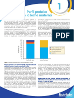 Editorial Alfalactoalbumina PDF
