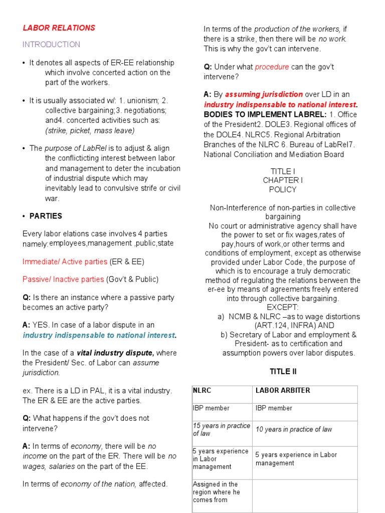 Understanding Labor Relations Essentials | PDF | Strike Action | Employment