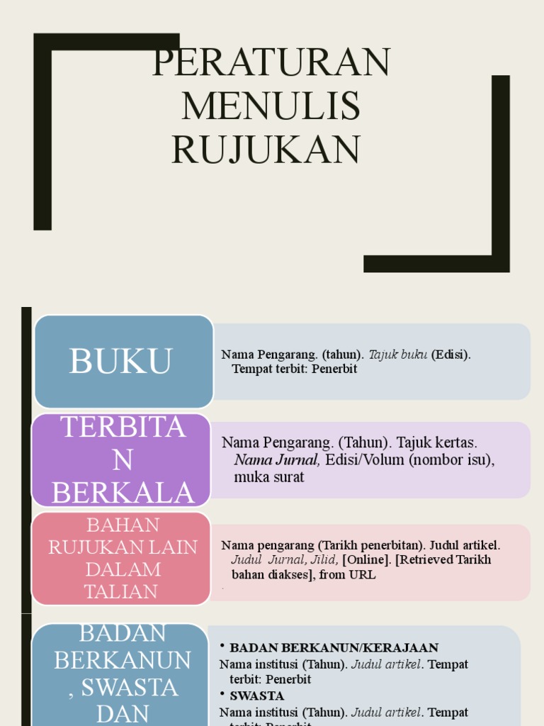 Panduan Penulisan Rujukan Buku | PDF | Kajian Bahasa Asing