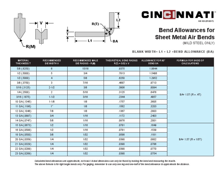 Press Brake Bend Allowances Chart PDF Applied And Interdisciplinary Physics Physics