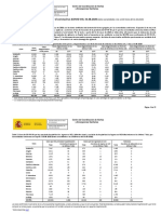 Actualizacion 196 COVID-19 PDF