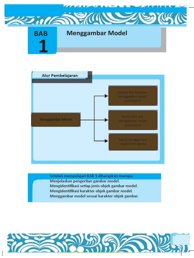 Bab 1 Menggambar Model