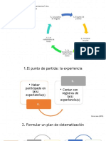 Plantilla Sistematización