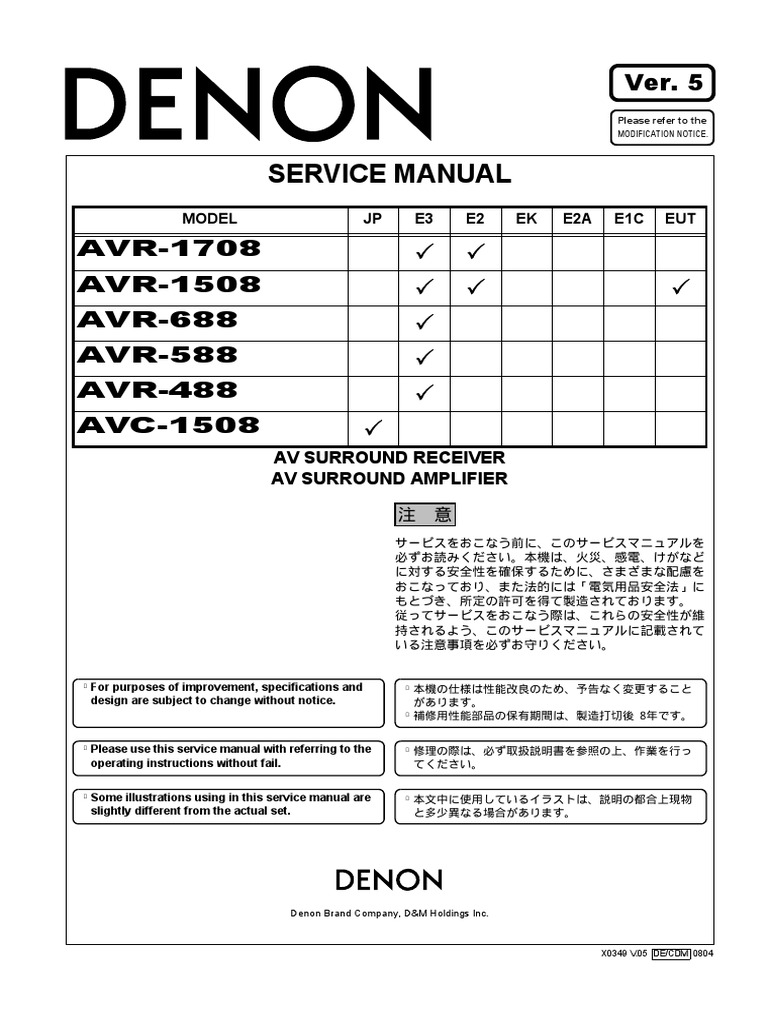Denon Avc 1508 Avr 1508 Avr 6 Avr 4 Avr 5 Pdf Pdf Electrical Connector Ac Power Plugs And Sockets