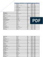 PTM Puntos Venta