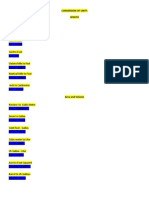 Conversion of Units Length