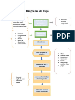 Diagrama de flujo.docx