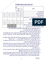 R3G - EGAC Accreditation Fee Structure Arabic Summary