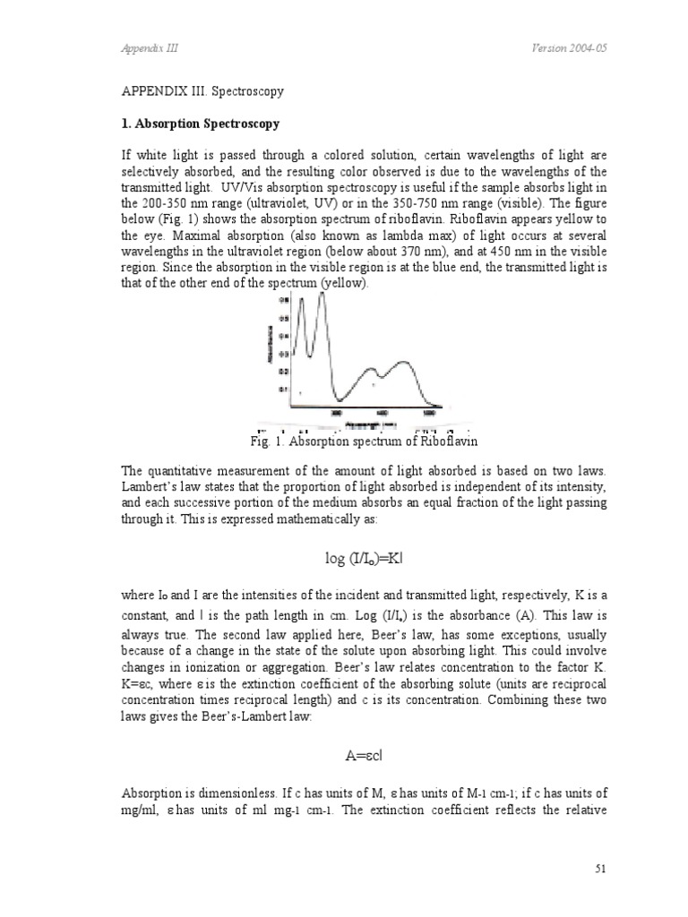 Absorption Spectros | PDF | Ultraviolet–Visible Spectroscopy ...