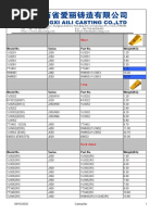 Katalog Rezhushchie Elementy Volvo