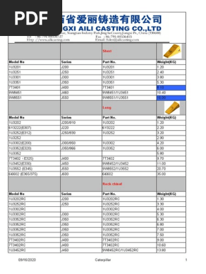 Caterpillar Excavator Parts Weight Chart | PDF | Land Vehicles