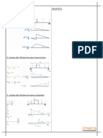 S5. Lineas de Influencia PDF