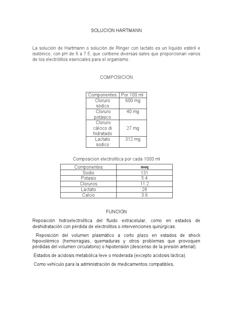 Composición de la Solución Hartmann | PDF | Medicamentos con receta | Sodio