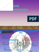 Pendekatanpend Moral