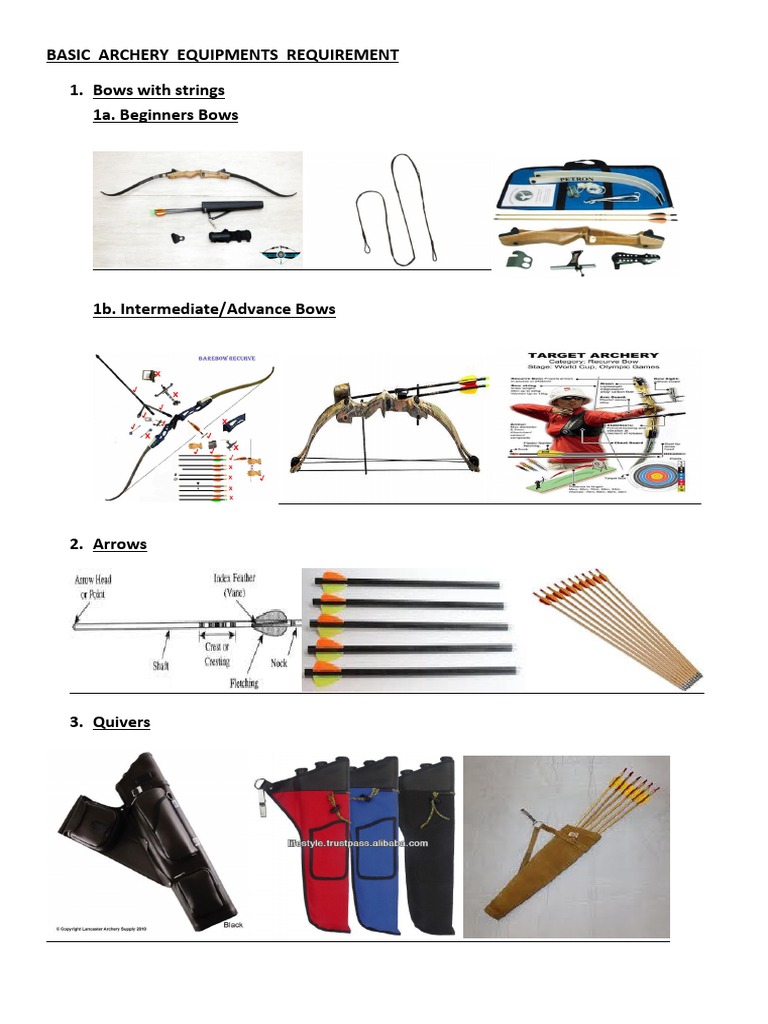 Basic Archery Equipments Requirement PDF