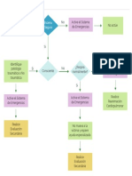 A Modo de Resumen PDF