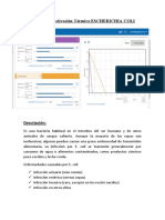 Curva de Inactivación Térmica