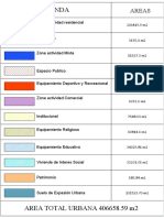 22 Usos Recomendado2010-Modelo Conv PDF