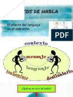 Actos de Habla PDF