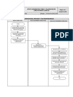 FLUJO GRAMA Apoyo Diagnostico Tama de Muestras PDF