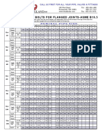 STD NE BOLT CHART (1).pdf