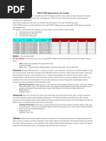 UMTS CDR Improvement Case Analysis