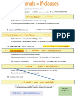 Four Basic Conditional Clauses