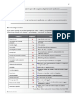 Fundamentos de costos: AutoevAluACión y terminologíA