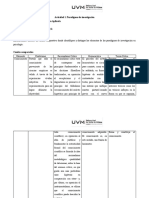 Paradigmas de Investigación