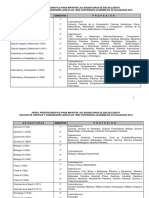 CCH Plan Actualizado 2016 Nov 2019