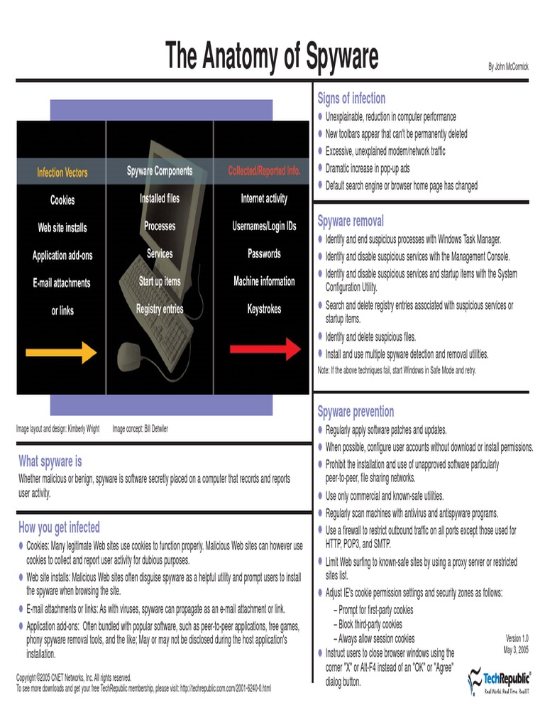 Spyware Anatomy TechRepublic | PDF | Spyware | Malware