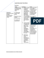 Ejemplo de Plan de Trabajo Iinternacionalizacion