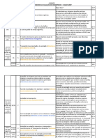 Calendário SIADAP 3 - O que fazer em cada fase da avaliação de desempenho