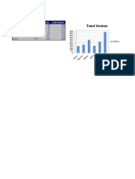 Practica de Graficos EN EXCEL